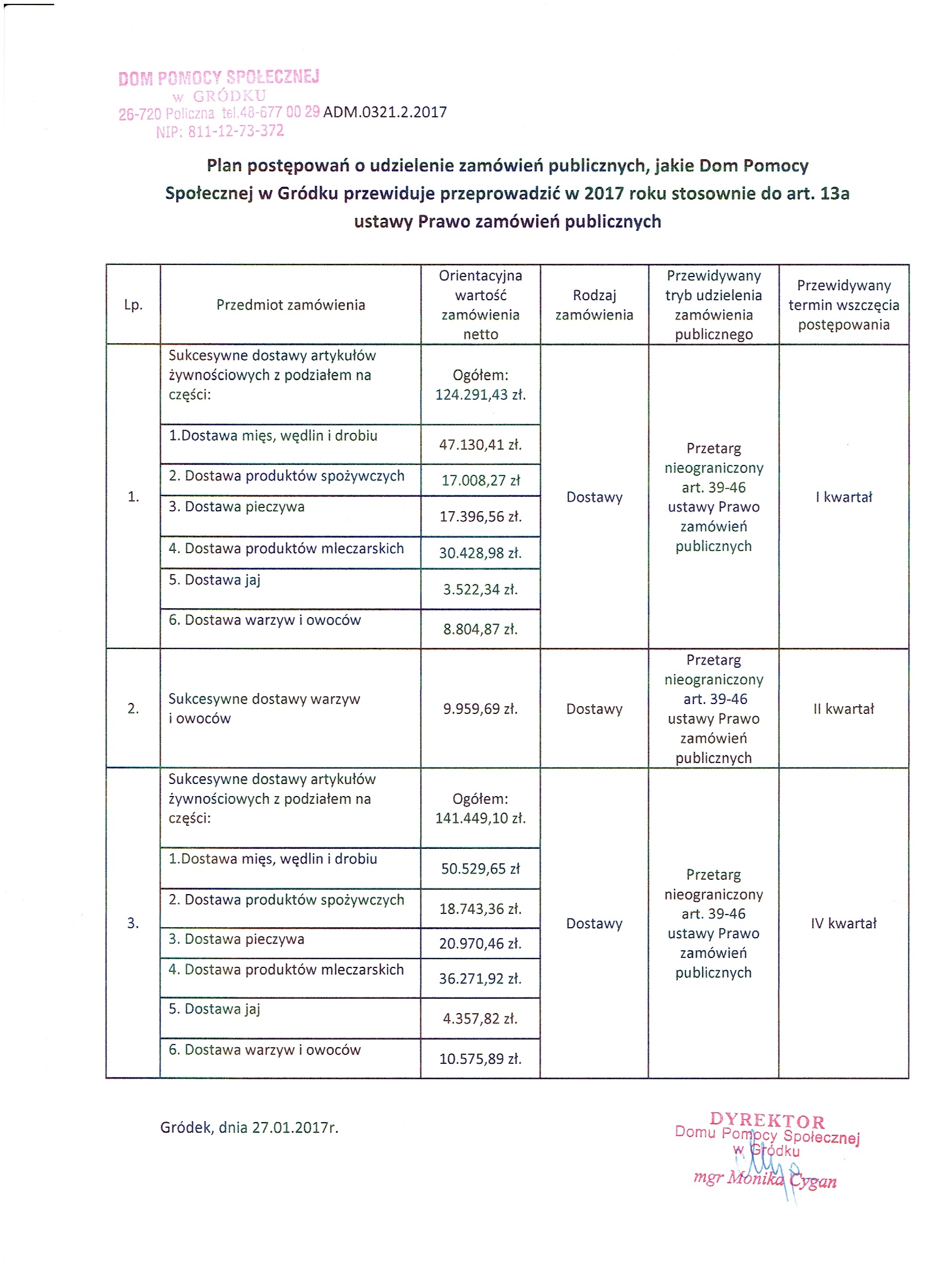 Zdjęcie Plan postępowań o udzielenie zamówień dla DPS w Gródku na 2017r..jpg